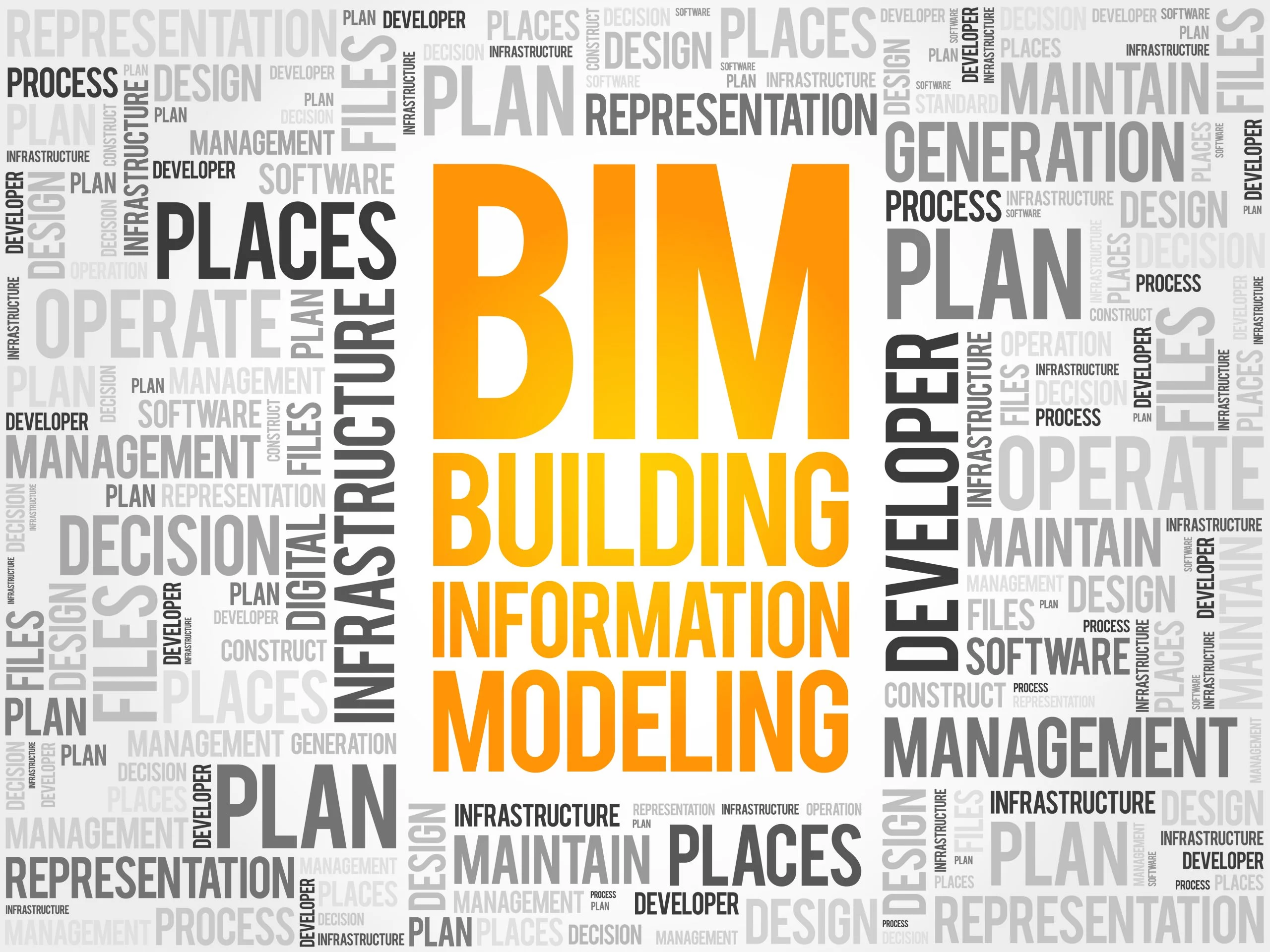 Importância do BIM na Construção Civil - Kemp
