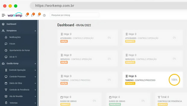 Dashboards e Business Intelligence